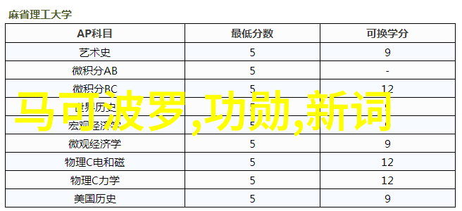 离心压缩机的主要部件及其功能介绍