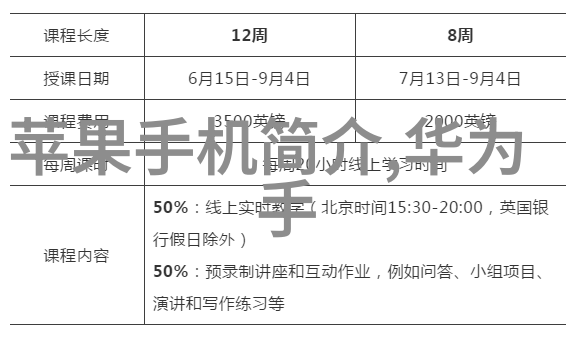 500平方大众浴池装修预算分析材料成本设计费和施工工本费用全解析