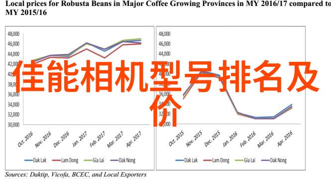 平整场地的重要性与施工技巧