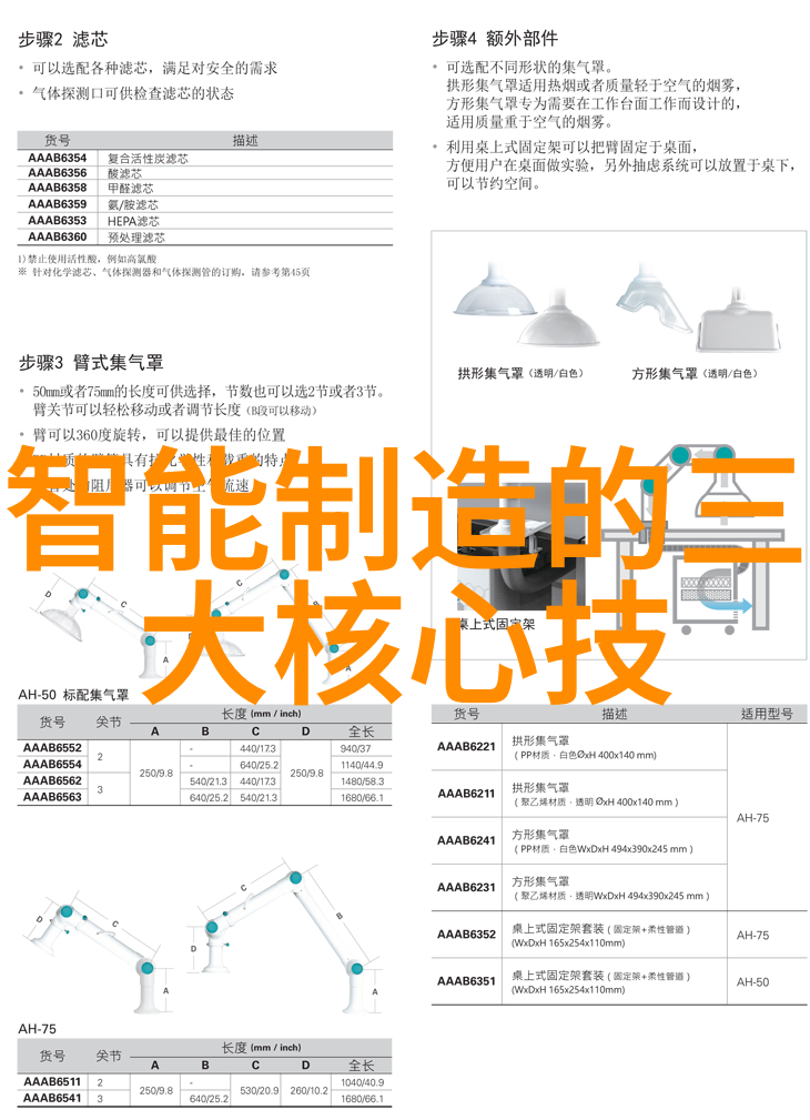 云计算-亚马逊云科技构建未来数字化世界的基石