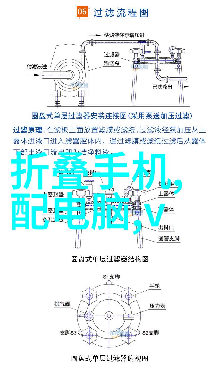 小平米卫生间干湿隔断-巧妙解决小空间问题创意干湿隔断的实用设计