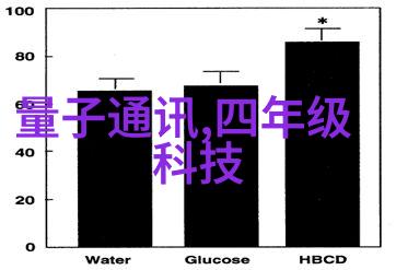 JLZZJLZZJLZ老师好多的水-浓墨重彩JLZZJLZZJLZ老师的水文奇遇