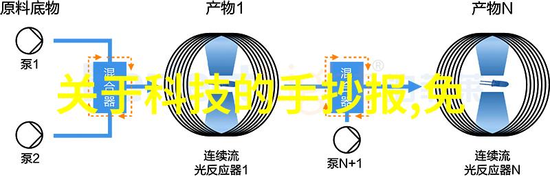 家庭影院系统搭建教程一键开启电影盛宴