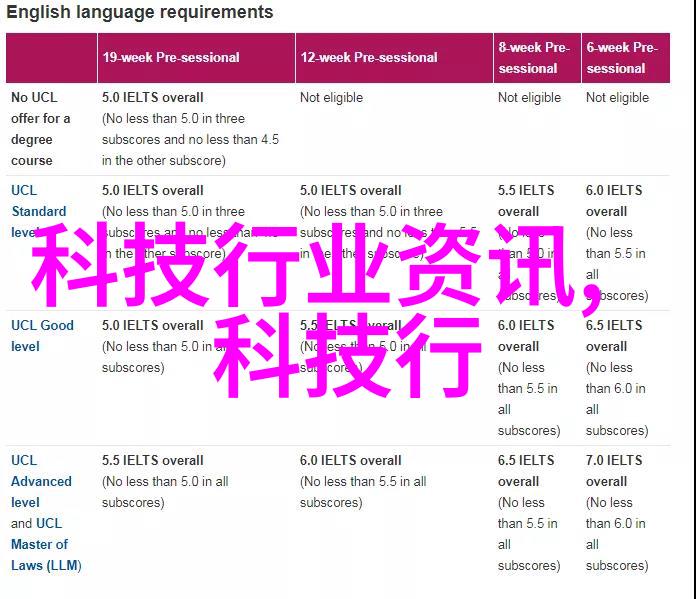 魅惑演艺圈我是如何用一口甜语在娱乐界掀起风波的