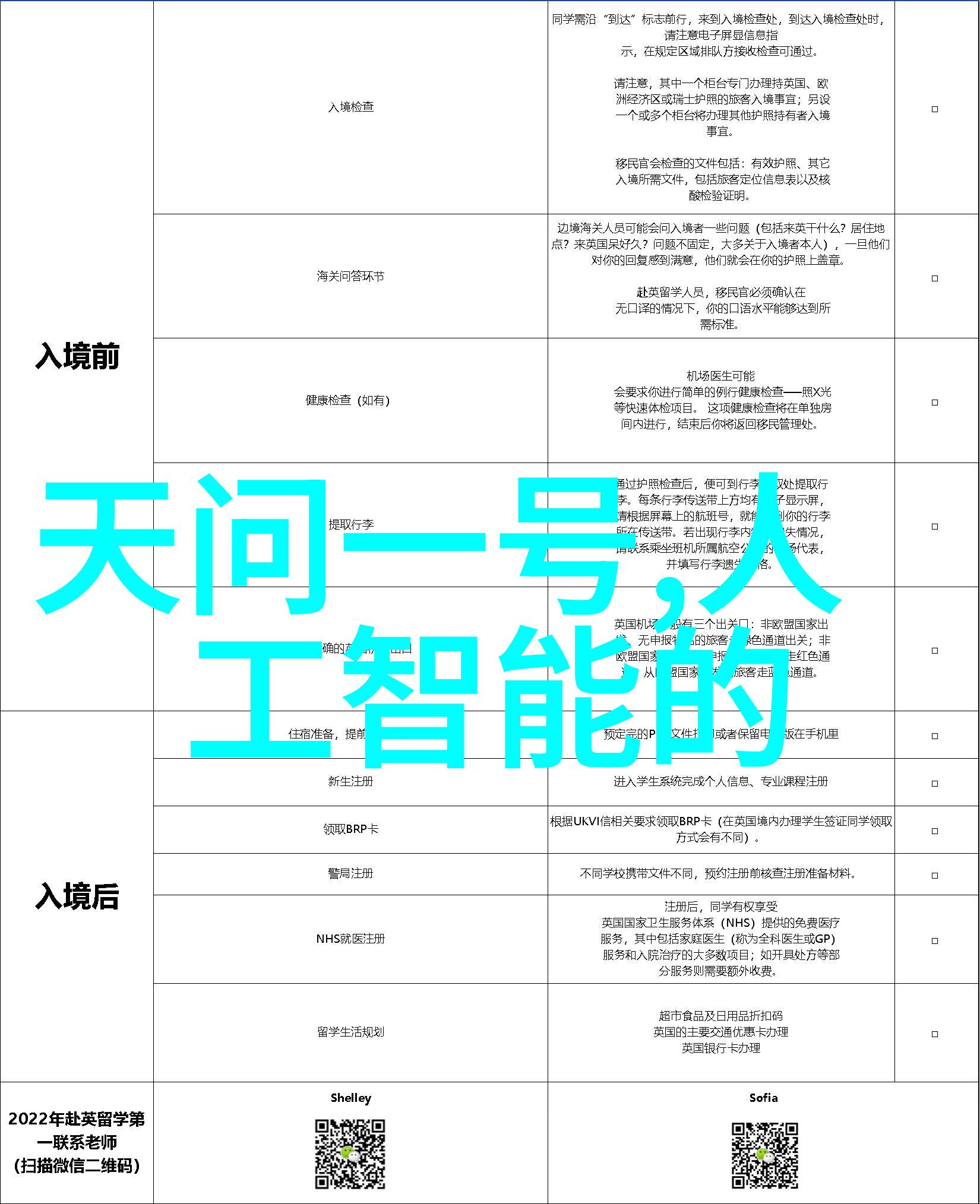 免费心理测试抑郁自评量表我是怎么知道自己心情不对劲的