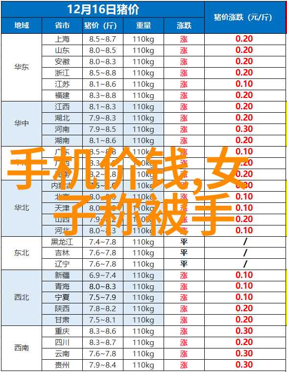 工业洗衣机高效节能的洗涤解决方案