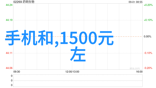 室内装修公司从繁华到宁静反差之旅