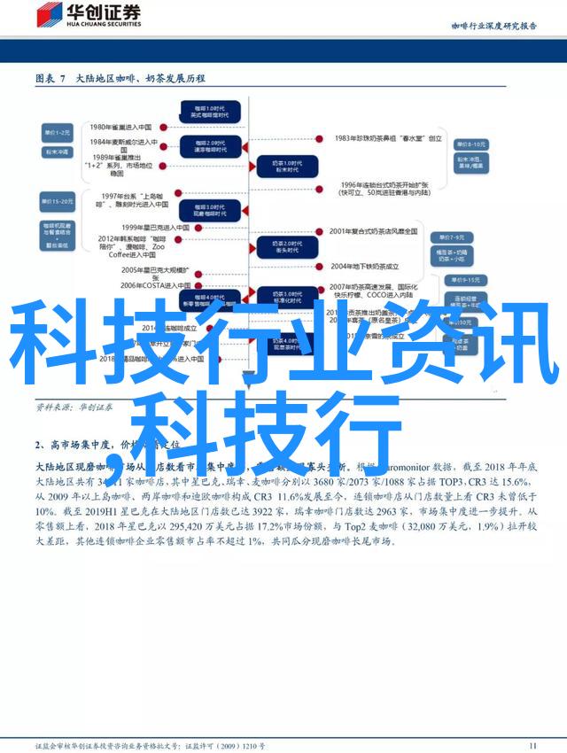 空调上那个弯弯曲曲的符号空调功能图标