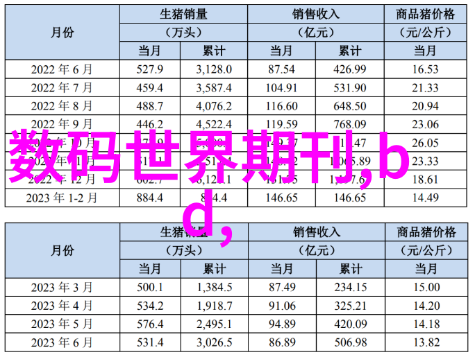 主题我是怎么设计出那套让人眼前一亮的排屋别墅装修方案