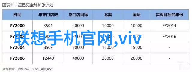 家庭室内装修设计图我的梦想家居空间