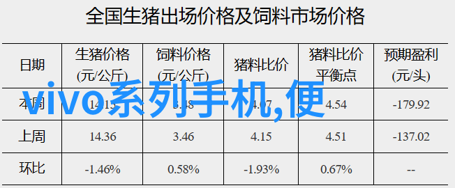 小米千元新品揭秘未来的智能生活解决方案