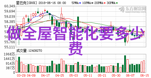 液压圆锥破碎机它的力量究竟来自何方