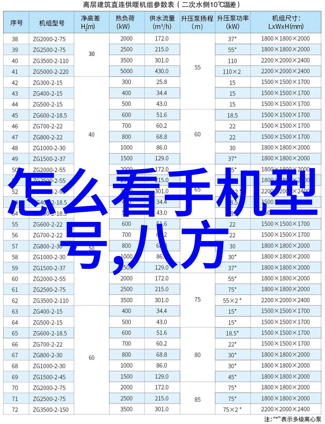 t型波纹填料美白提升无刺激安全