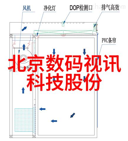 中国科技进步的奇迹从四小龙到全球创新中心