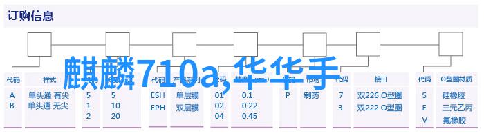 强化理论与实践结合打造终身学习者行业领先师资力量分析