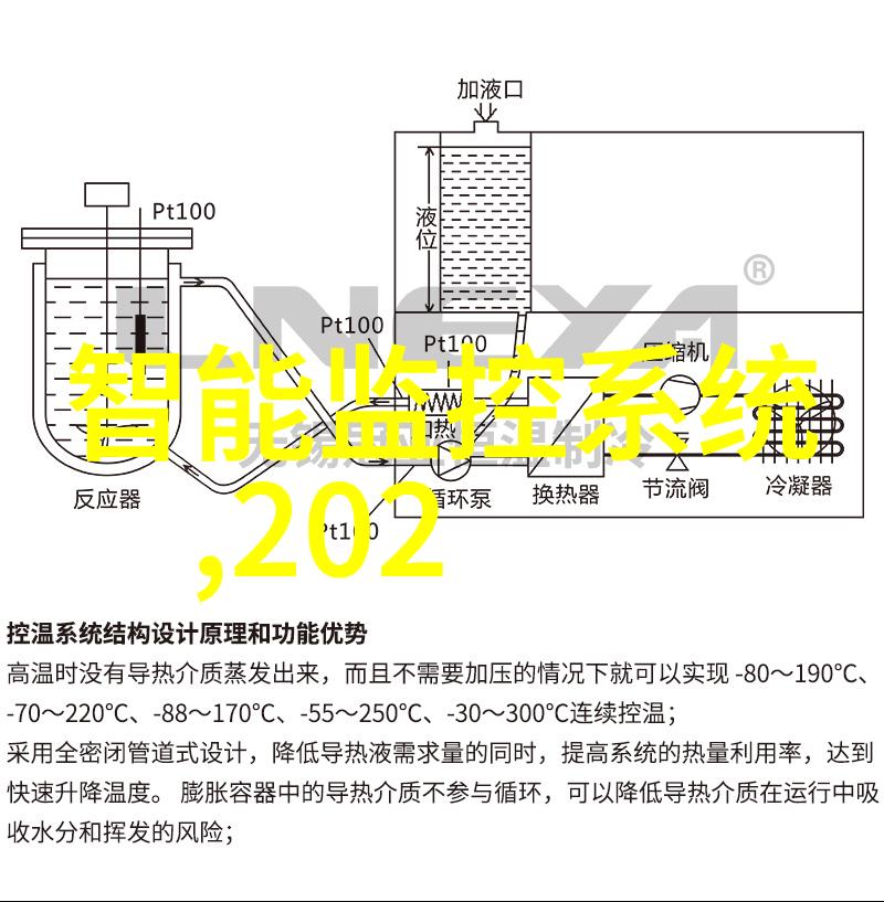 艺术-罗丹的雕塑之魂