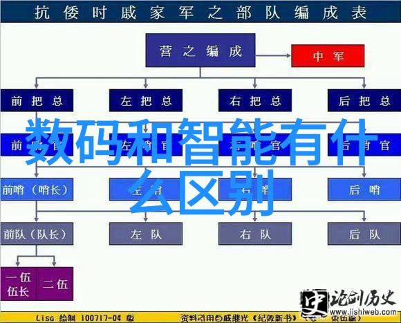 隐秘的实验室黑科技教父的全球阴谋