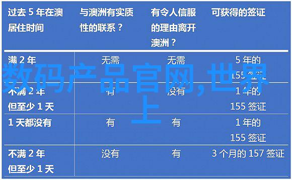 仪器仪表市场分析从数码管到智能手机科学家们也在追求更大更亮更省电