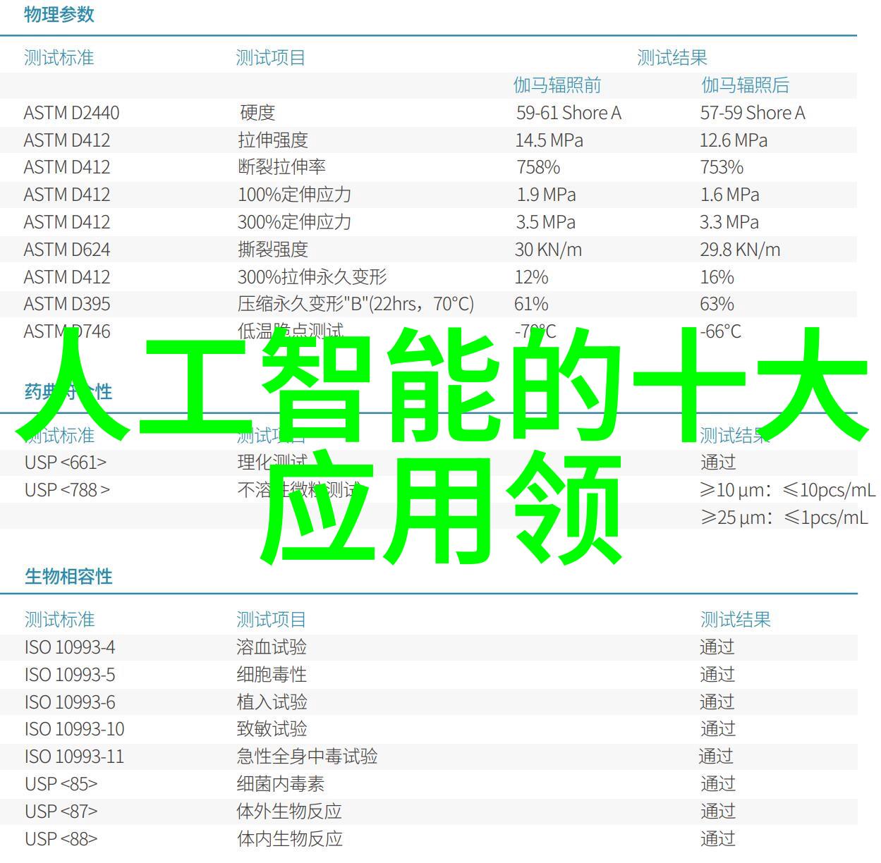 数字世界的新篇章免费体验数码宝贝第二部普通话版