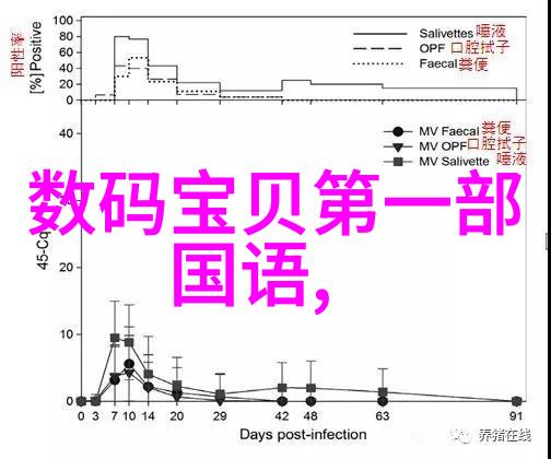 口腔医院装修设计艺术的牙齿健康的微笑