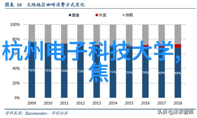 翩跹云端狐狸的智慧之光