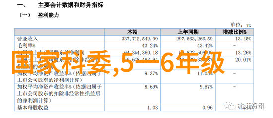 我空调开热风怎么没反应