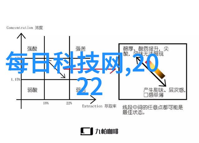 摄影后期魔法从RAW到艺术作品的蜕变之旅