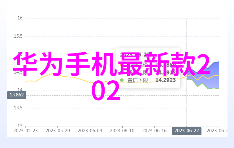 数码暴龙触网即战的未来手游体验