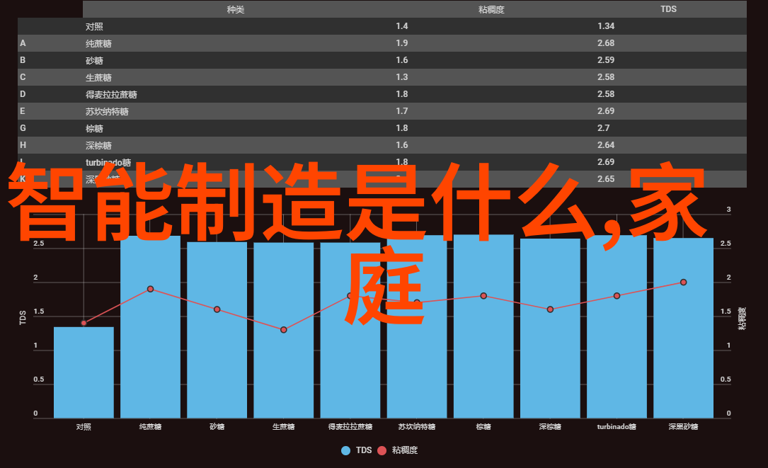 和谐对比客厅装修设计中的反差艺术探索