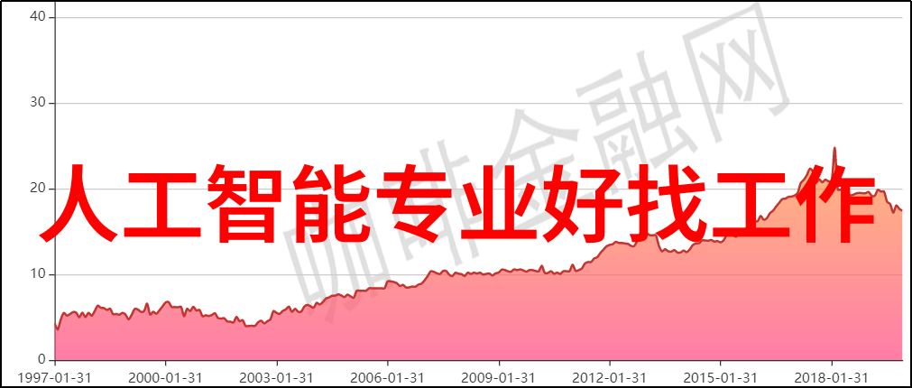 北京现代汽车配件商城的守护者清远电子行业仪器仪表器具检测机构