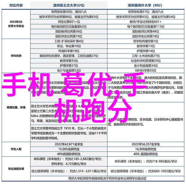 山东财经大学燕山学院学府与梦想的交响乐