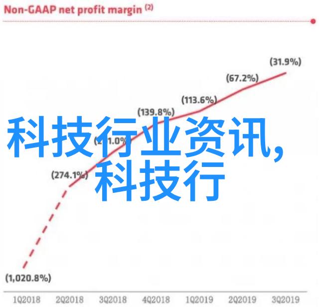 智能建造专业坑不坑我是怎么了每次说要智能建造老板都乐开了花但到底能不能真的省钱省力还真不一定