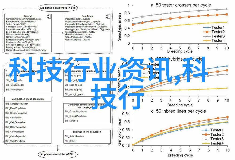 科学防控理解中央最新关于核酸检测的决定