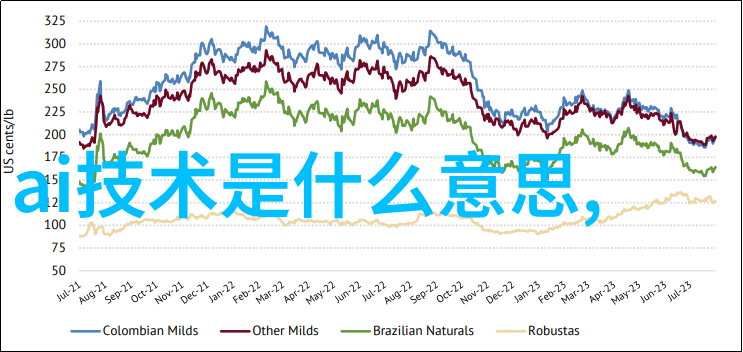 最新资讯新闻-实时更新全球经济复苏信号明显增强