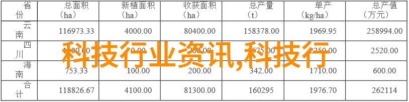 厨房装修设计-精致空间的创意实践