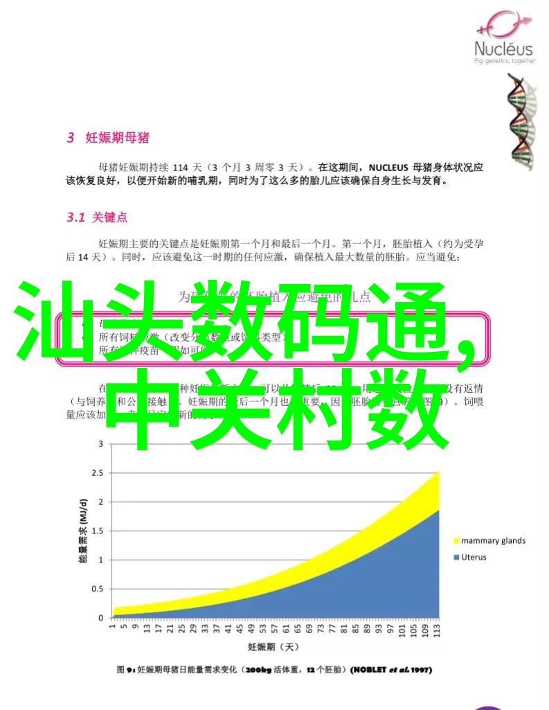 人工智能的多维面貌从算法到应用的全景解析