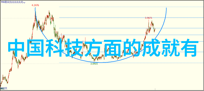 家居美学温馨舒适的新房客厅设计灵感