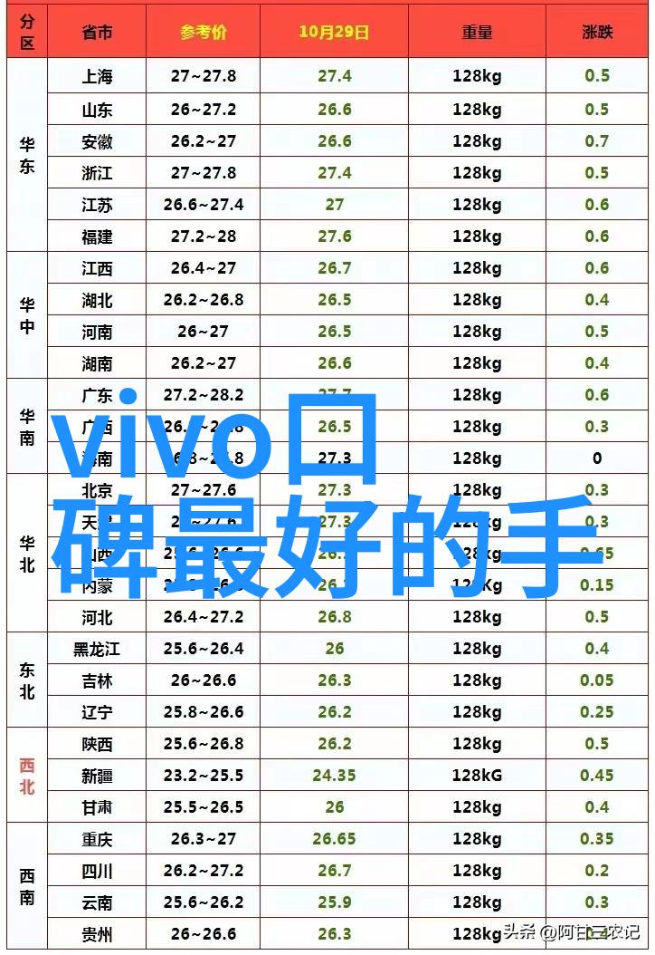 客厅简单装修风格下的卫生间奇迹一场温馨隐私的变革