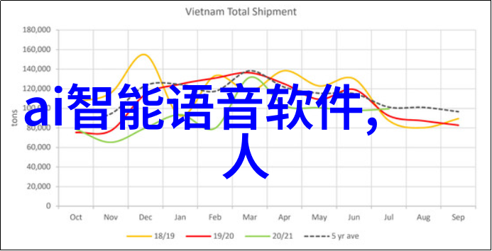 男士必备十大数码产品老哥你得知道这些