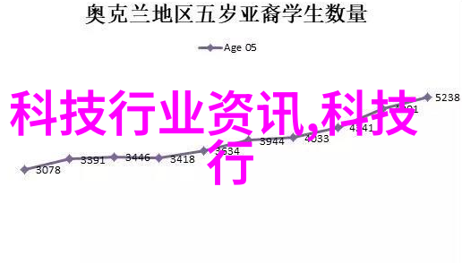 超大型化学反应釜化工生产的巨龙