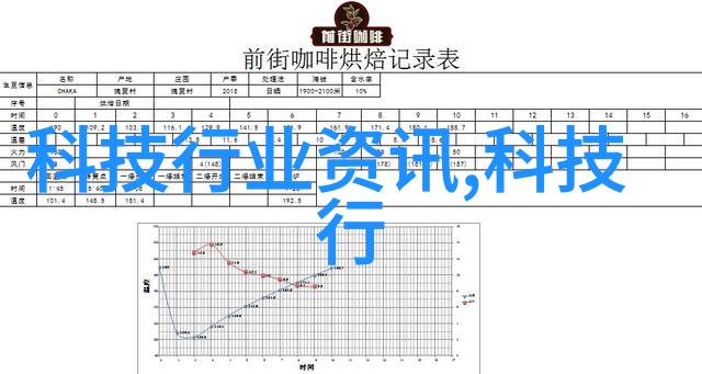 最新oppo手机亮相OPPO Reno Ace 2带来全新速度体验