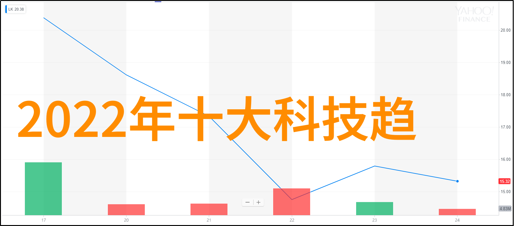 在浙江财经大学东方学院的引领下东方财富网的财经首页又将开启怎样的辉煌篇章