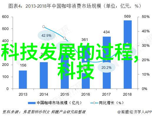 皮痒日记几天没C的折磨与疗愈