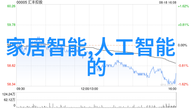 社会应用的小型等离子废气净化器系统