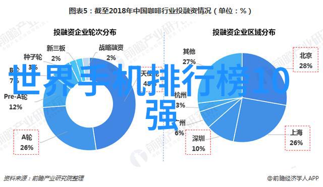 富士x10神技一网打尽拍出迷人背景虚化的秘诀