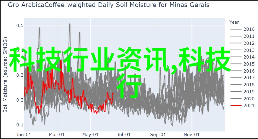 主题我来告诉你中国芯片公司有哪些