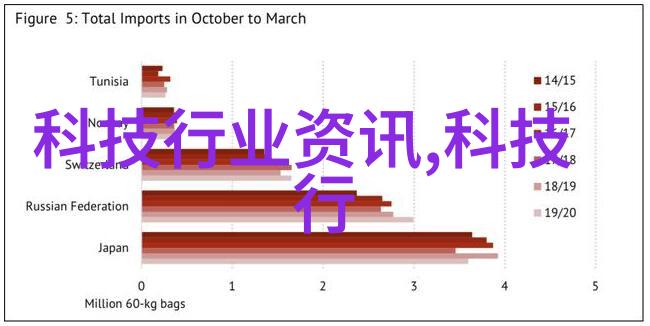 量身定制口感全自动炒菜机如何满足不同客户需求