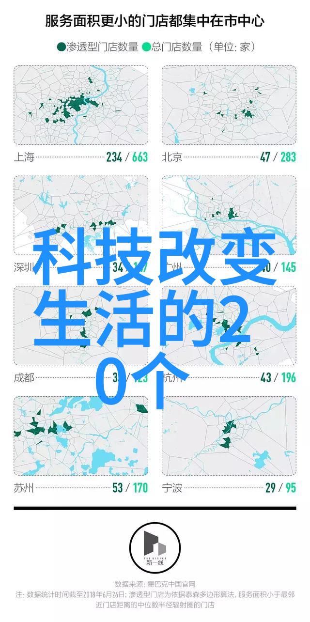 全包圆装修多少钱一平米我来告诉你