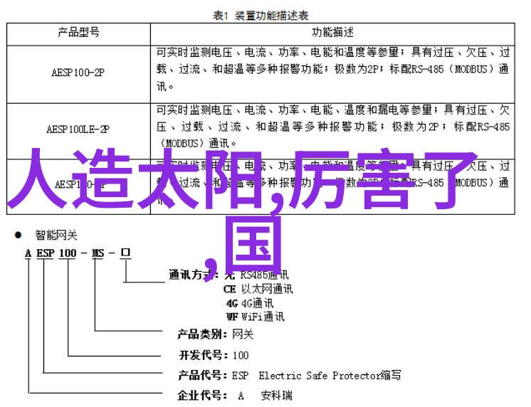 长明灯光照亮历史的传统之光