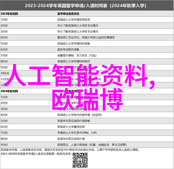 空调不制冷原因分析空调制冷功能失效的可能原因